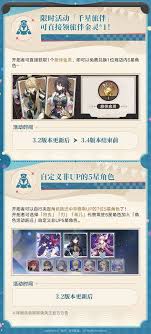 《揭秘！崩坏星穹铁道二周年庆典精彩玩法全解析》
