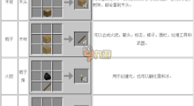 我的世界核电工艺合金合成方法大揭秘
