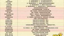 《崩坏星穹铁道3.1版本：究竟能获取多少星琼？》
