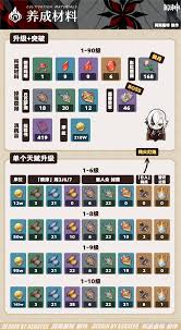《原神仆人培养指南：全方位解析助力实力飞升》