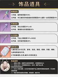 仙剑世界必知！那些不容错过的超赞白藏系饰品推荐
