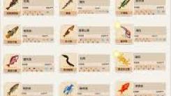 心动小镇出海钓鱼全攻略：技巧、时机与宝藏地点大揭秘