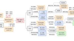 苏丹游戏奈布哈尼事件全览：那些不可忽视的关键要点