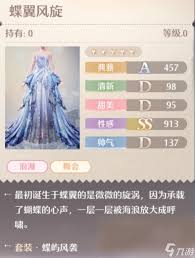 《无限暖暖蝶屿风袭服装图鉴是什么？带你一探究竟》