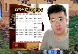 《深度剖析！DNF手游当前版本中究竟哪个职业最为强势》