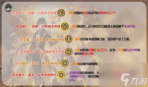 原神钟离命座是否值得抽取？深度剖析给你答案