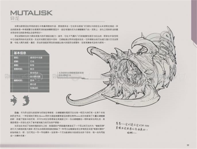星际争霸2兵种图鉴怎么看？这里有星际争霸2兵种图鉴大全
