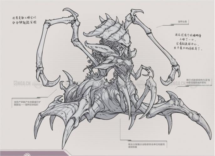 星际争霸2兵种图鉴怎么看？这里有星际争霸2兵种图鉴大全