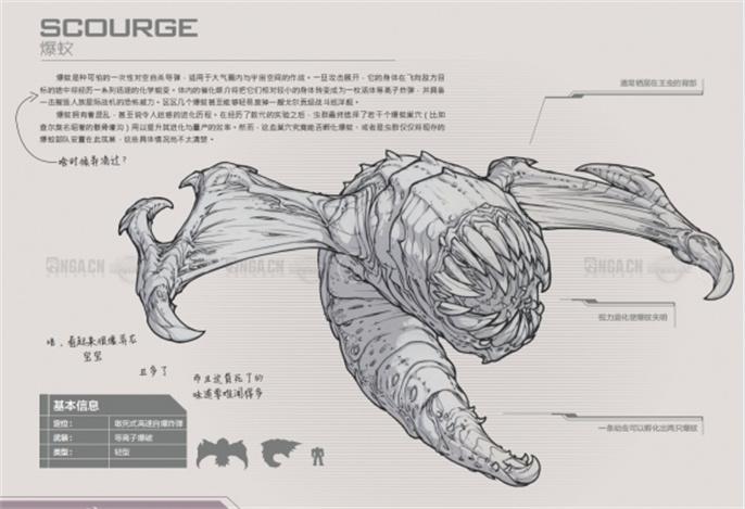 星际争霸2兵种图鉴怎么看？这里有星际争霸2兵种图鉴大全