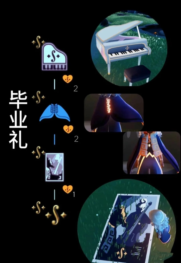 光遇二重奏季毕业礼揭秘：是什么及兑换图全览