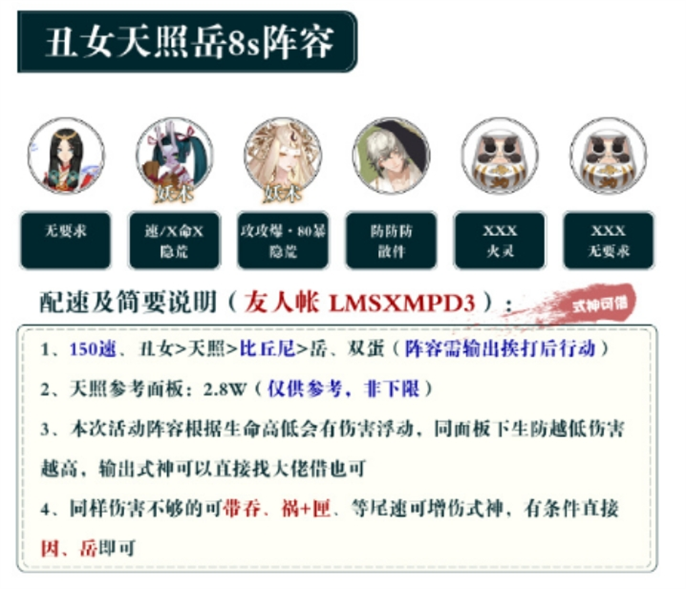 阴阳师夏目爬塔最强阵容搭配攻略：打造夏目登顶爬塔阵容