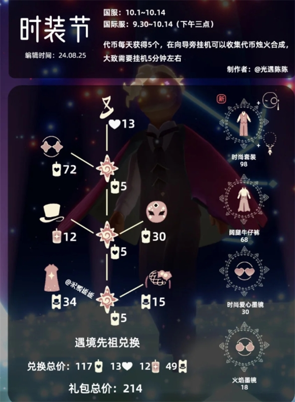 光遇2024时尚日物品全览：兑换图及各类物品大盘点