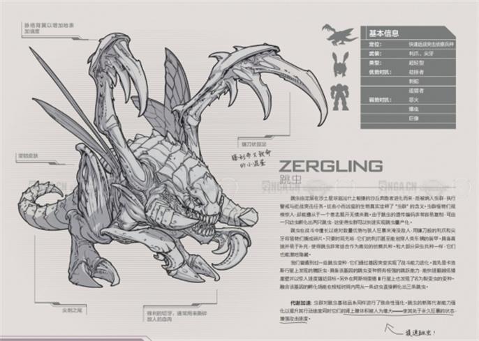 星际争霸2兵种图鉴怎么看？这里有星际争霸2兵种图鉴大全