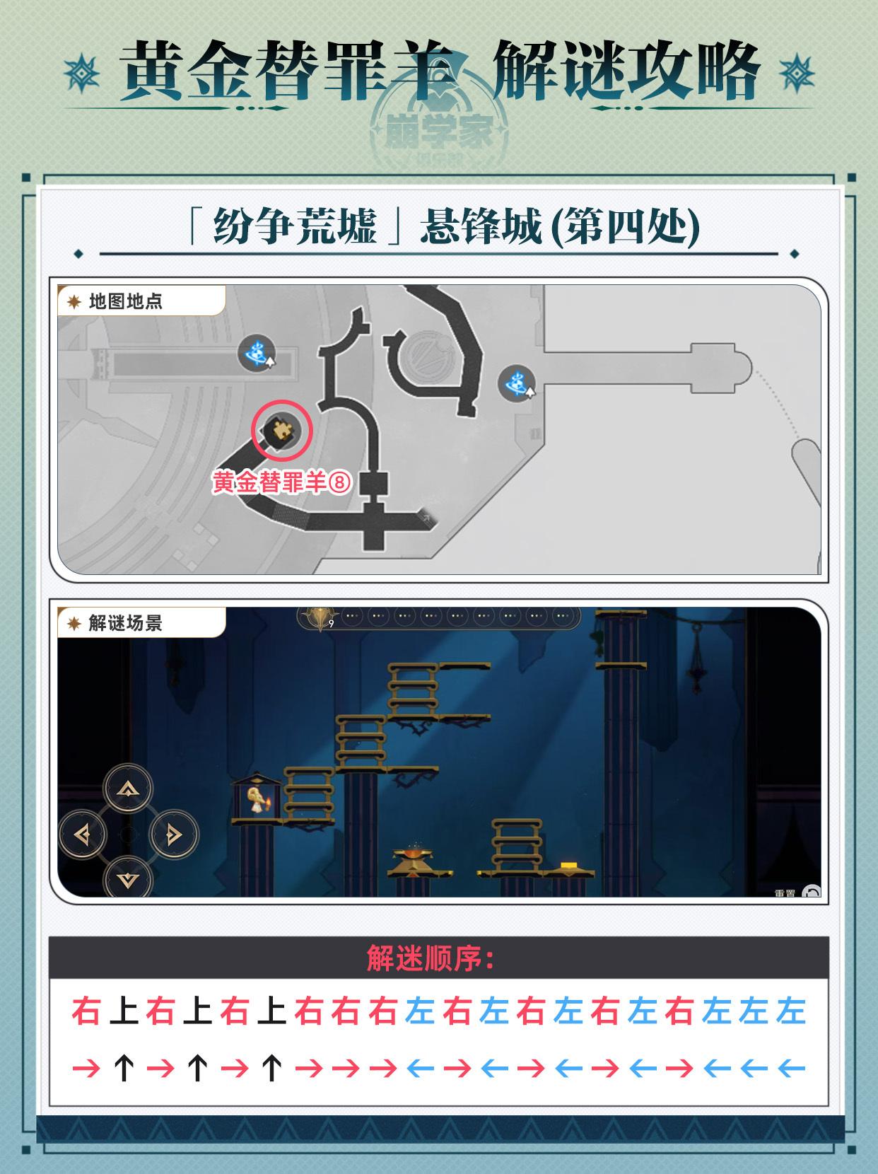 《崩坏星穹铁道黄金替罪羊玩法揭秘：全16关路线详尽攻略》