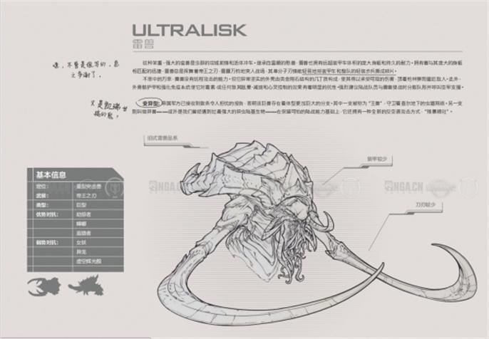 星际争霸2兵种图鉴怎么看？这里有星际争霸2兵种图鉴大全