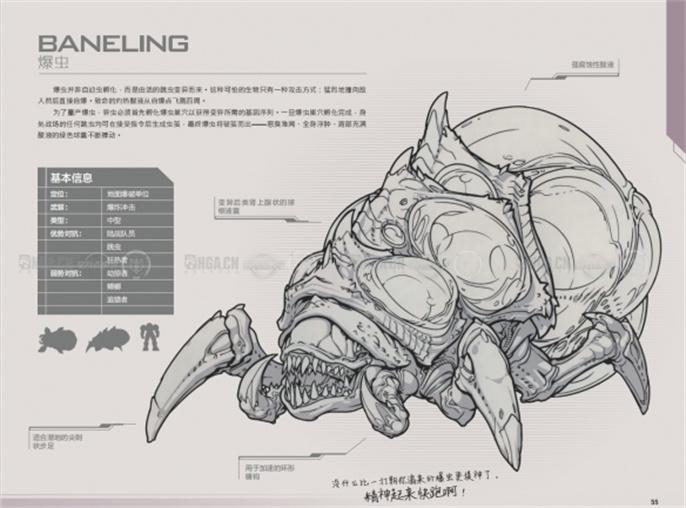 星际争霸2兵种图鉴怎么看？这里有星际争霸2兵种图鉴大全