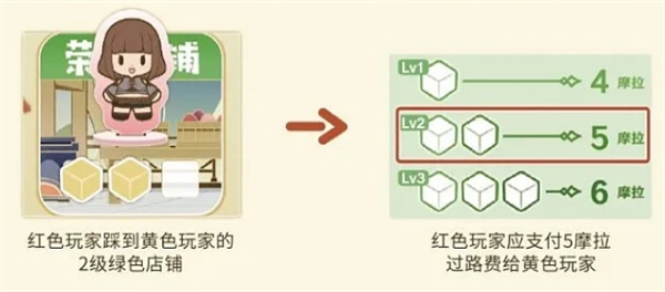 《原神璃月千年玩法大揭秘！全方位璃月千年玩法攻略呈上》
