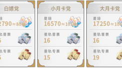 《崩坏星穹铁道2.3版本星琼全汇总：究竟能获取多少星琼？》