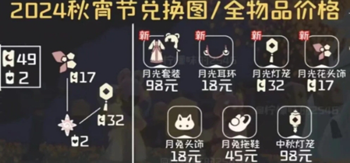 《光遇2024秋宵节物品大盘点：都有哪些不容错过的好物》