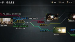 《飞越13号房第一章通关秘籍大公开，助你顺利前行》
