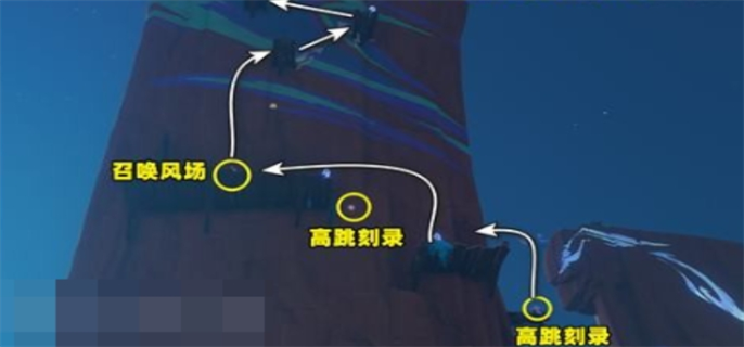原神浮羽之滨的迷局任务怎么做？详细完成攻略在此
