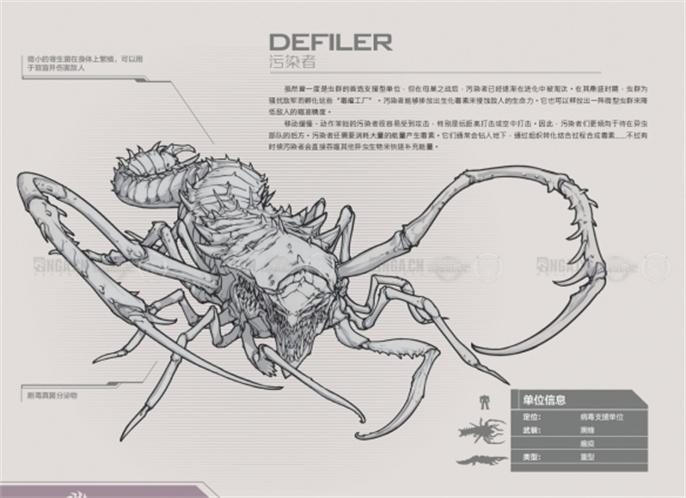 星际争霸2兵种图鉴怎么看？这里有星际争霸2兵种图鉴大全