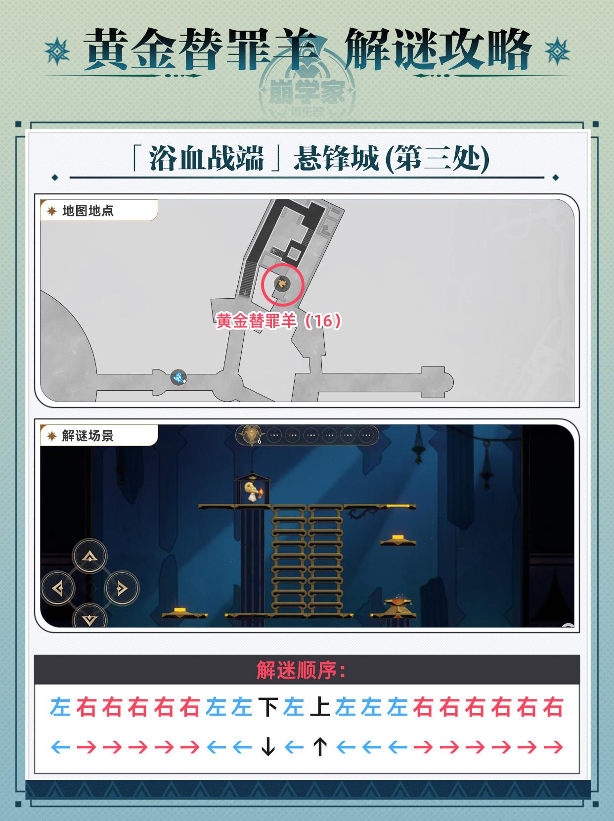《崩坏星穹铁道黄金替罪羊玩法揭秘：全16关路线详尽攻略》