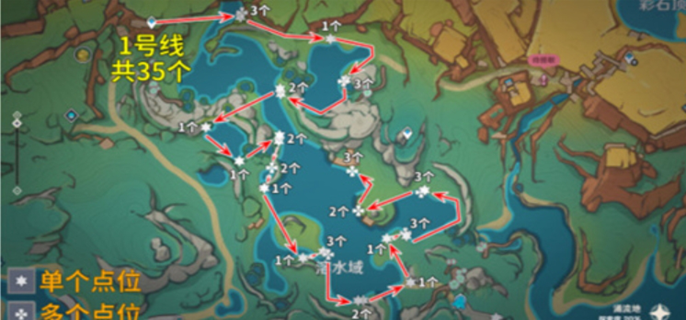 《原神浪沫羽鳃获取指南：这些地方浪沫羽鳃数量超多》