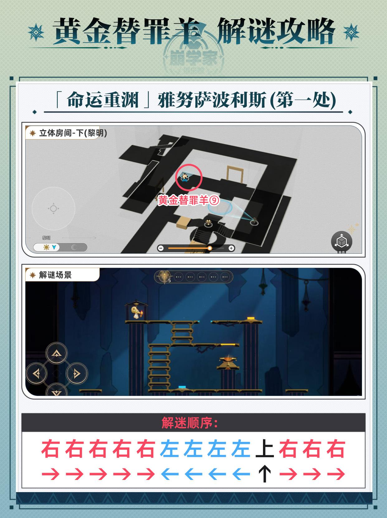 《崩坏星穹铁道黄金替罪羊玩法揭秘：全16关路线详尽攻略》