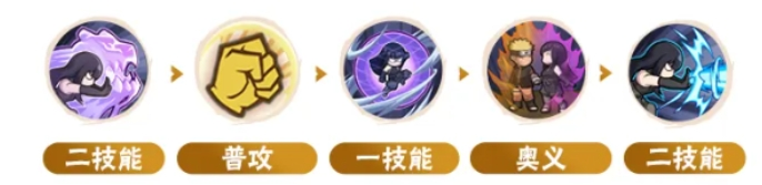 火影忍者手游最终章雏田玩法揭秘：详细连招介绍助你上手