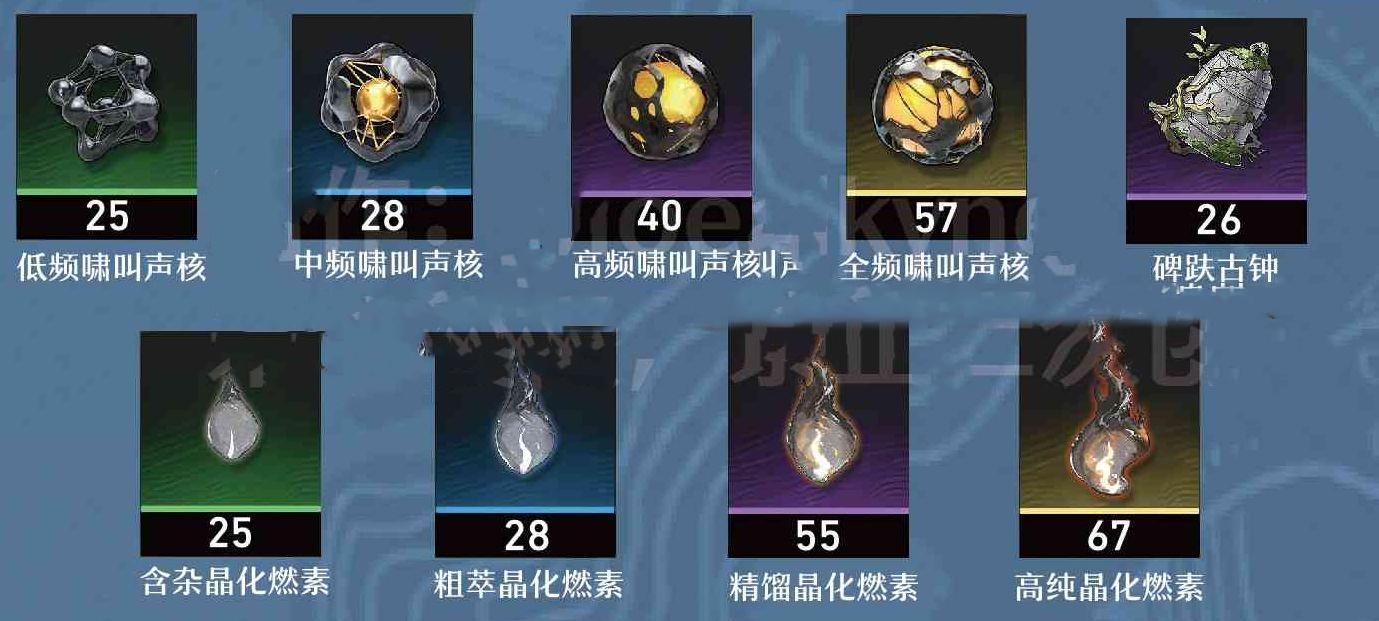 《鸣潮秋水培养指南：全方面解析秋水培养攻略》
