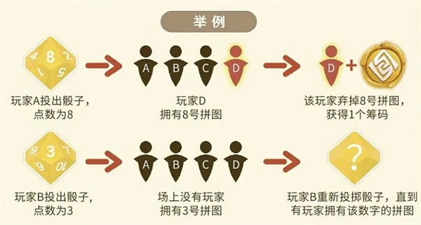 《原神璃月千年玩法大揭秘！全方位璃月千年玩法攻略呈上》