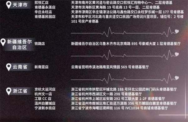 2024恋与深空肯德基主题店位置全搜罗：盘点各地KFC主题门店
