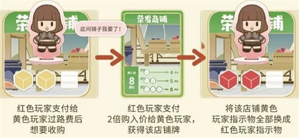 《原神璃月千年玩法大揭秘！全方位璃月千年玩法攻略呈上》