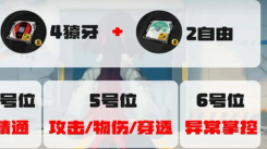 绝区零简带什么驱动盘？简驱动盘搭配推荐大揭秘