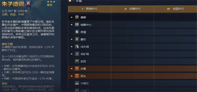 《帝国时代4朱子遗训解锁方法大揭秘：如何成功解锁朱子遗训》