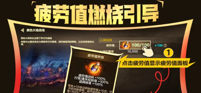DNF手游燃烧疲劳值机制有何用？作用详细介绍来了