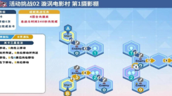 《蔚蓝档案不忍之心怎么打？超详细不忍之心打法攻略来了》