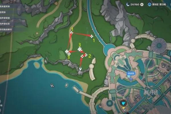 原神林尼突破材料收集地点与路线图：探索资源获取路径
