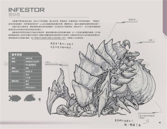 星际争霸2兵种图鉴怎么看？这里有星际争霸2兵种图鉴大全