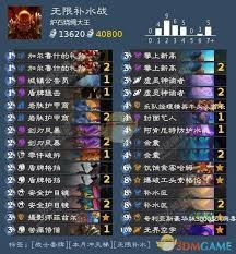 炉石传说星舰补水奥丁无限战卡组分享及使用指南