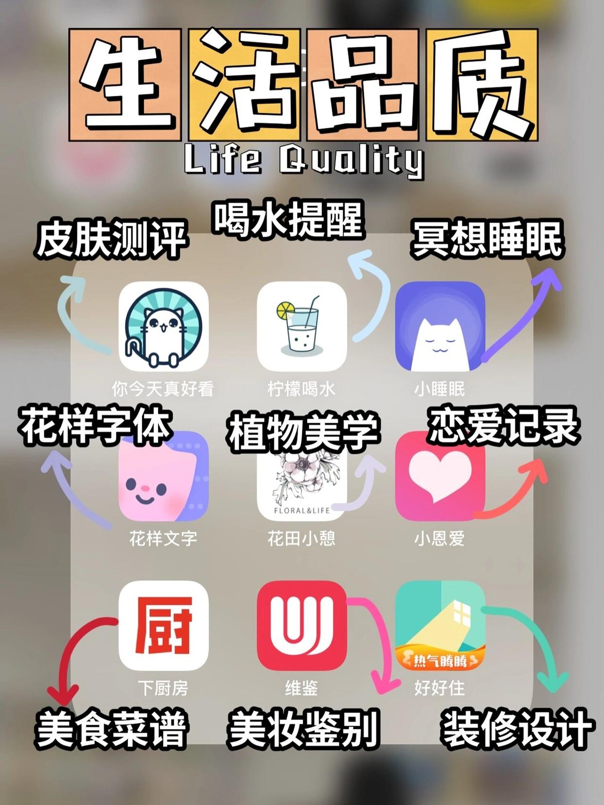 72款私藏学霸APP大揭秘：助你自律蜕变，轻松成为学霸