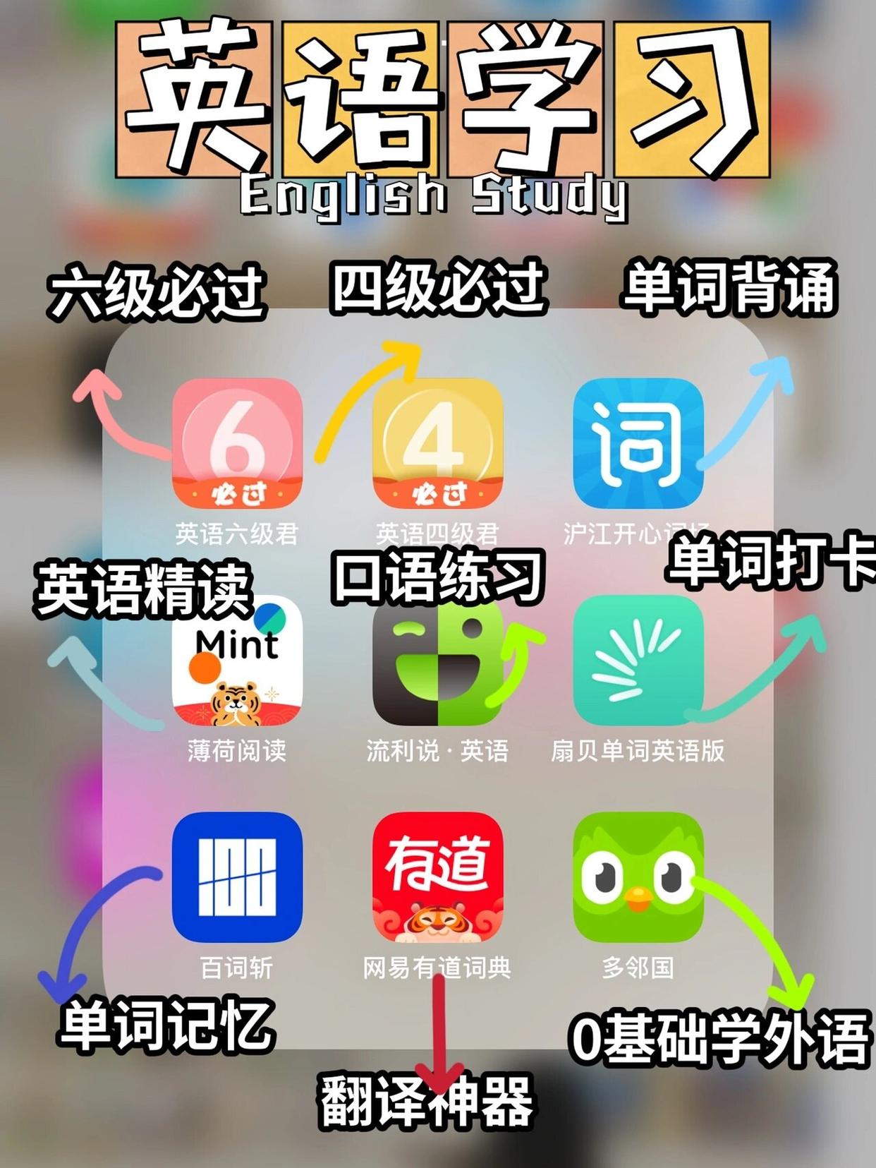 72款私藏学霸APP大揭秘：助你自律蜕变，轻松成为学霸