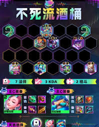 暴饮酒桶阵容搭配大揭秘：打造超强组合的实用攻略