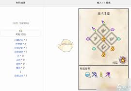 我的世界魔法金属副本饰品获取方法大揭秘