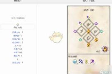 我的世界魔法金属副本饰品获取方法大揭秘