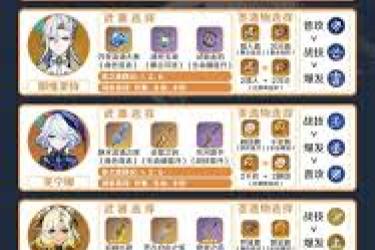 《原神爱可菲培养指南：全方位解析助你打造强力角色》