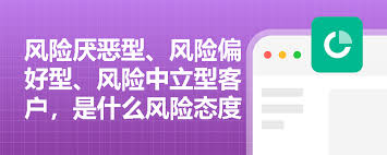投资者对风险态度大揭秘：究竟可分为哪几种类型？