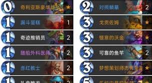 《炉石传说开门龙牧卡组搭配全解析，打造强力构筑》