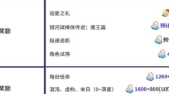 《崩坏星穹铁道3.3全览：一文汇总3.3版本所有星琼获取详情》